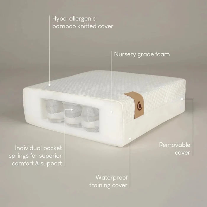 CuddleCo Signature Hypo - Allergenic Bamboo Pocket Sprung Cot Bed Mattress 140 x 70cm - ebebek