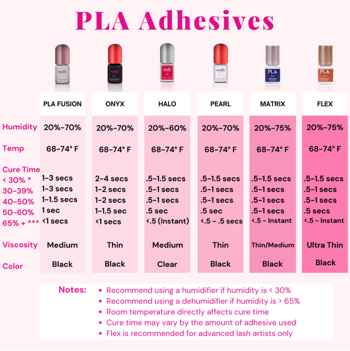 Pearl Adhesive