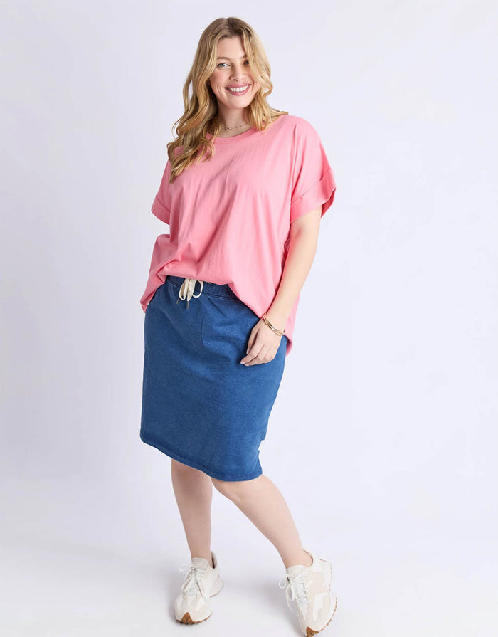 plus-model